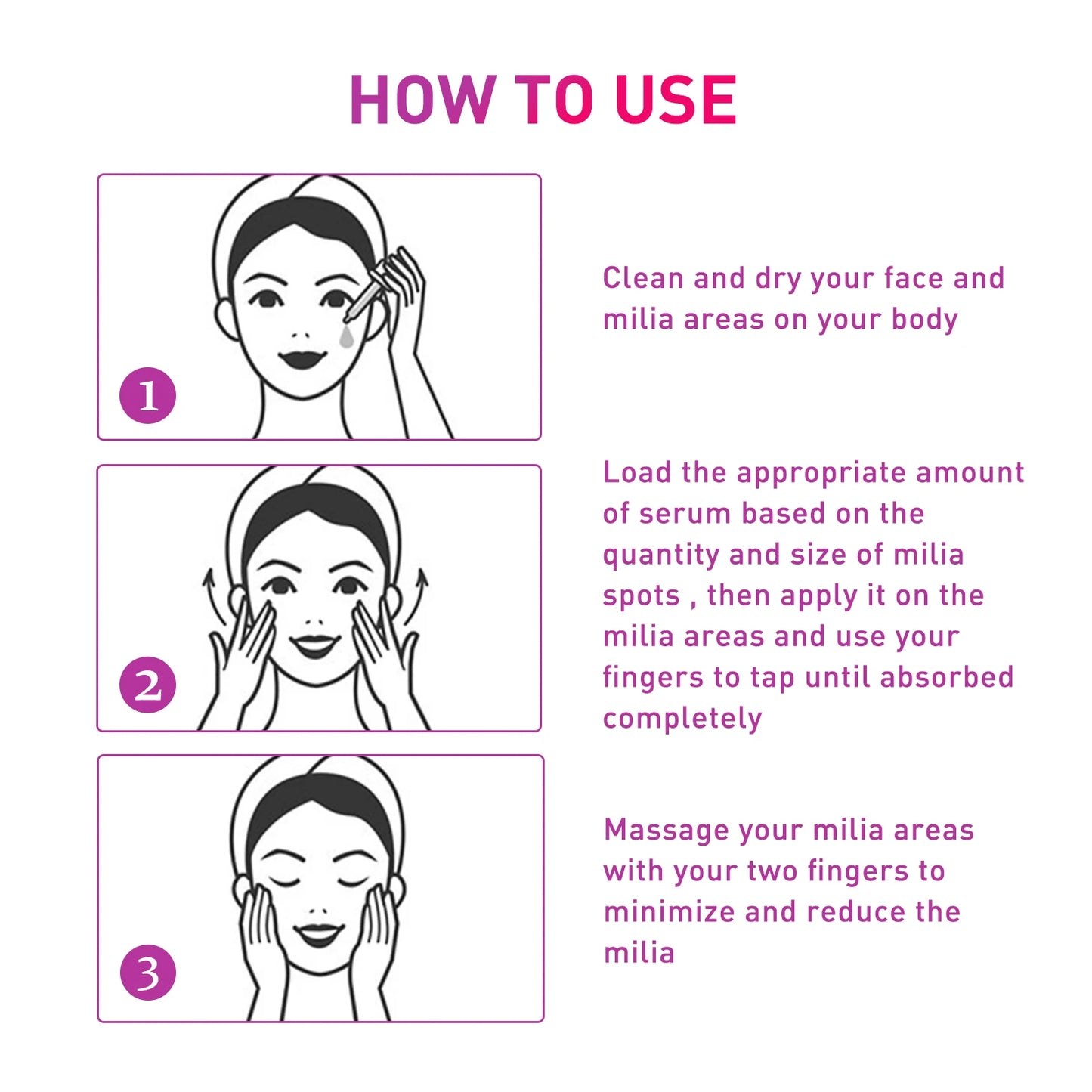 Sérum Contour des Yeux – Anti-Grains de Milium, Anti-Poches & Lissant Rides