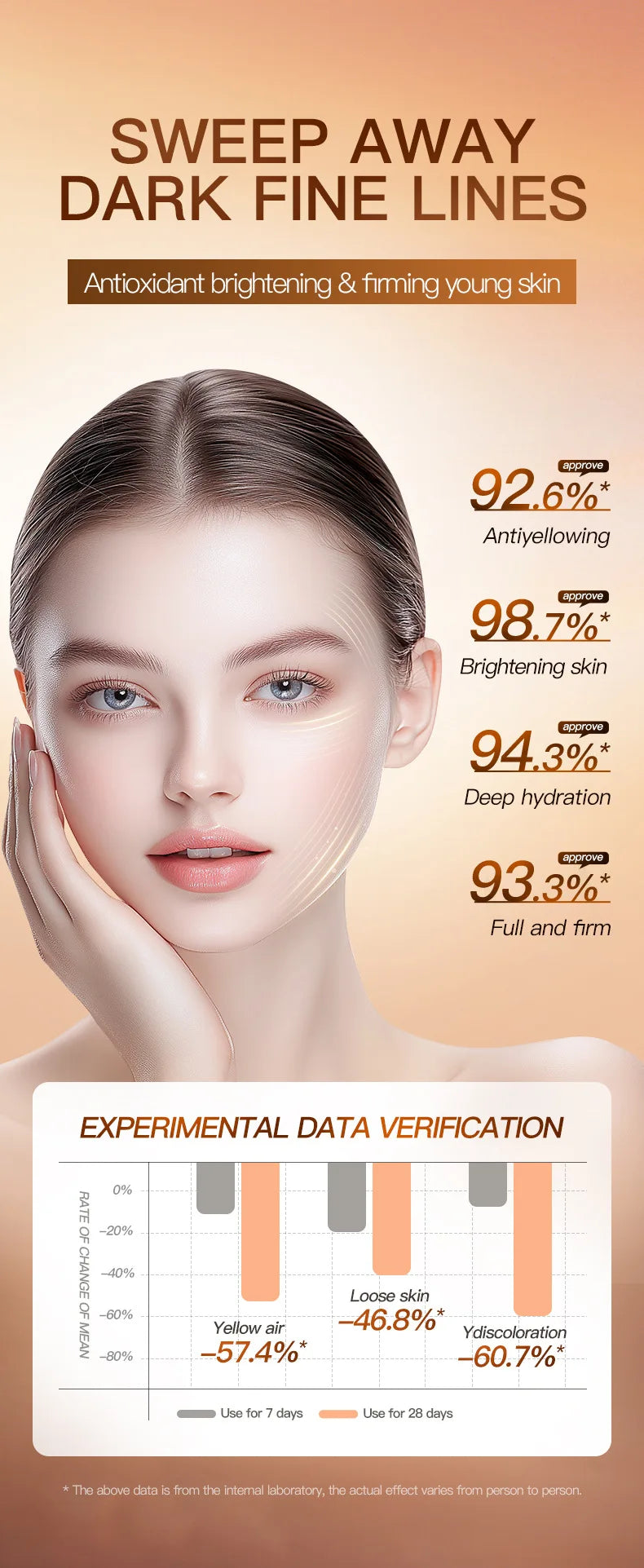 Sérum Visage Vitamine C Argousier SADOER 30ml – Éclat, Anti-âge & Réparateur