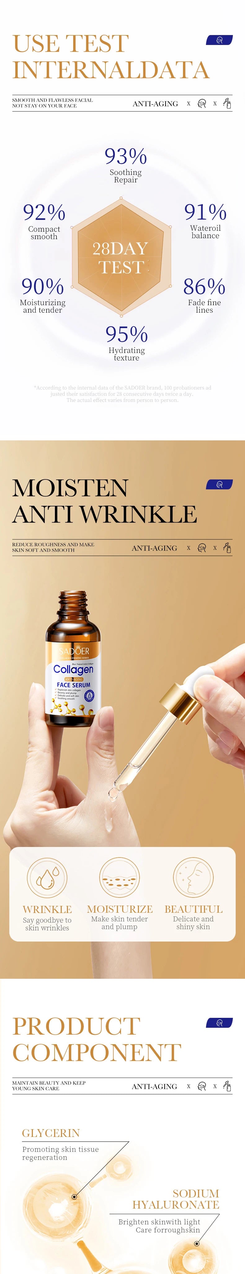 Sérum Visage au Collagène SADOER – Anti-Âge, Hydratant & Nourrissant