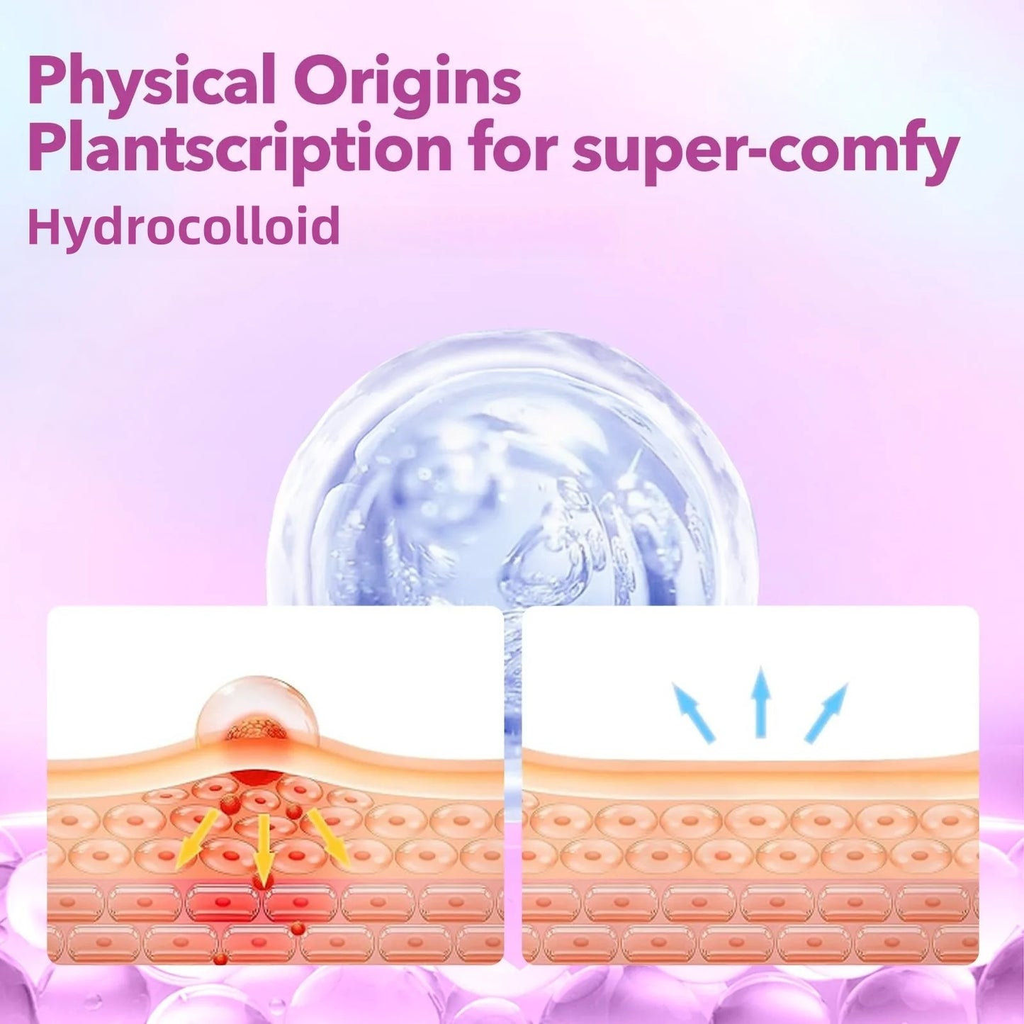 Patchs Anti-Acné Hydrocolloïdes – Boutons & Imperfections, Peau Sensible